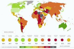 freedom-index-2015